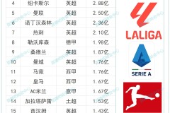 德布劳内重返伊蒂哈德留遗憾，孔蒂公开表达歉意