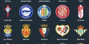 巴塞罗那西甲连胜：莱万双响，德佩锦上添花，3-0完胜巩固领先